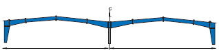 Multigable “1” (OMG-1) (1 interior column)